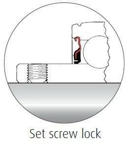 Set Screw Lock