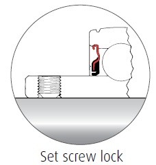 Set Screw Lock